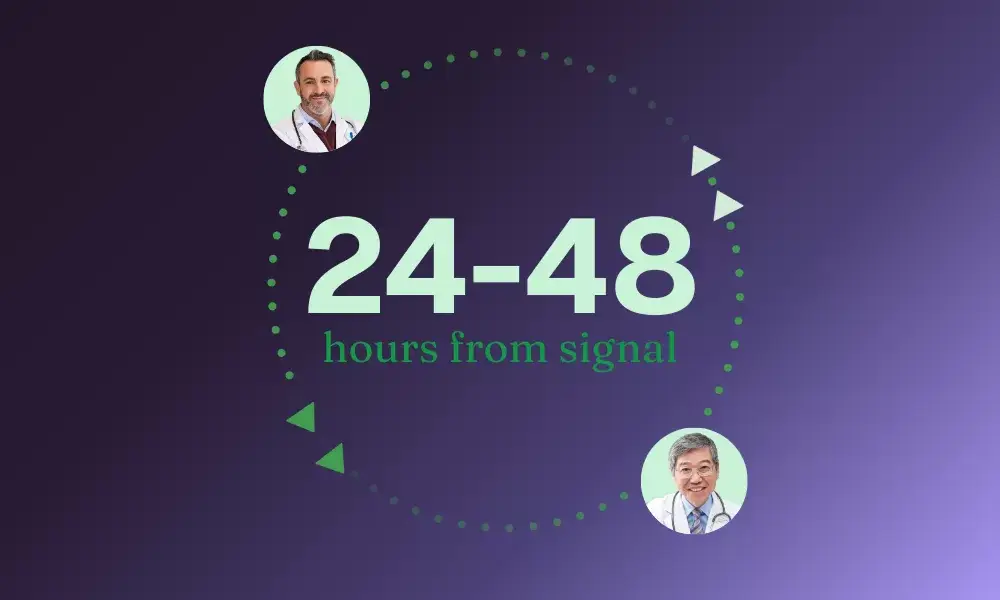 A process or action occurs within 24–48 hours after a "signal" is received—likely referring to a clinical trigger, alert, or patient event.
